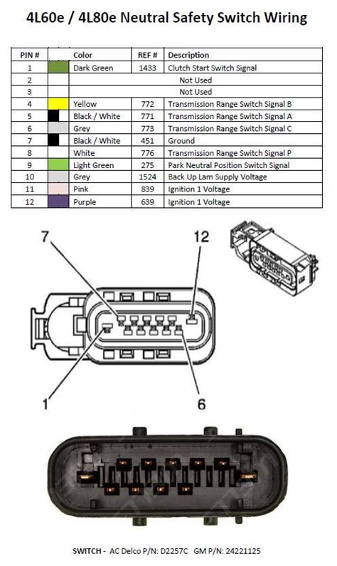 chevy 4l80e neutral safety switch wiring diagram 
